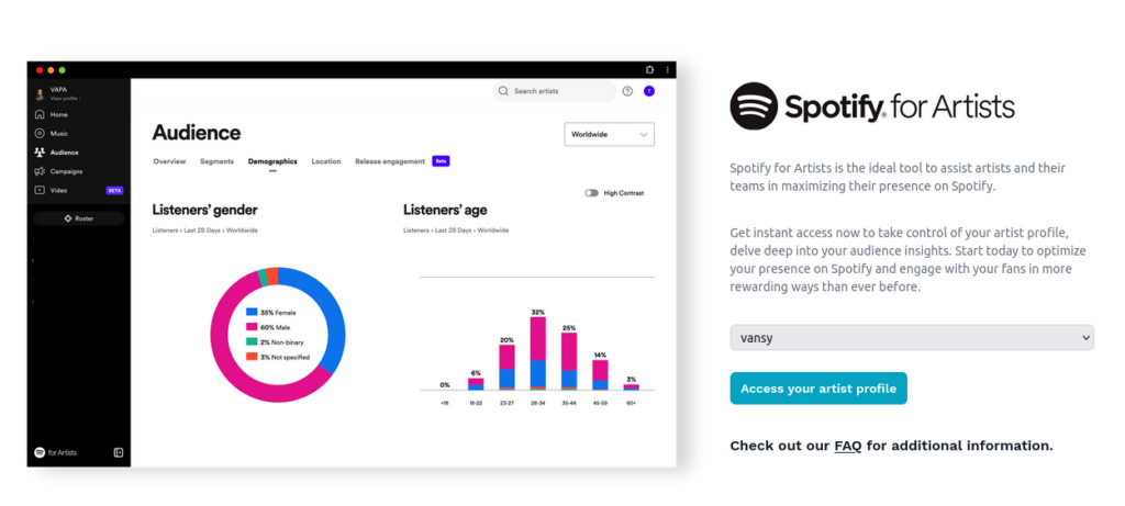 Spotify for Artists Dashboard